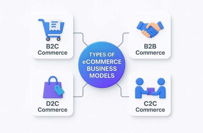 Is It Worth It to Hire a Shopify Expert